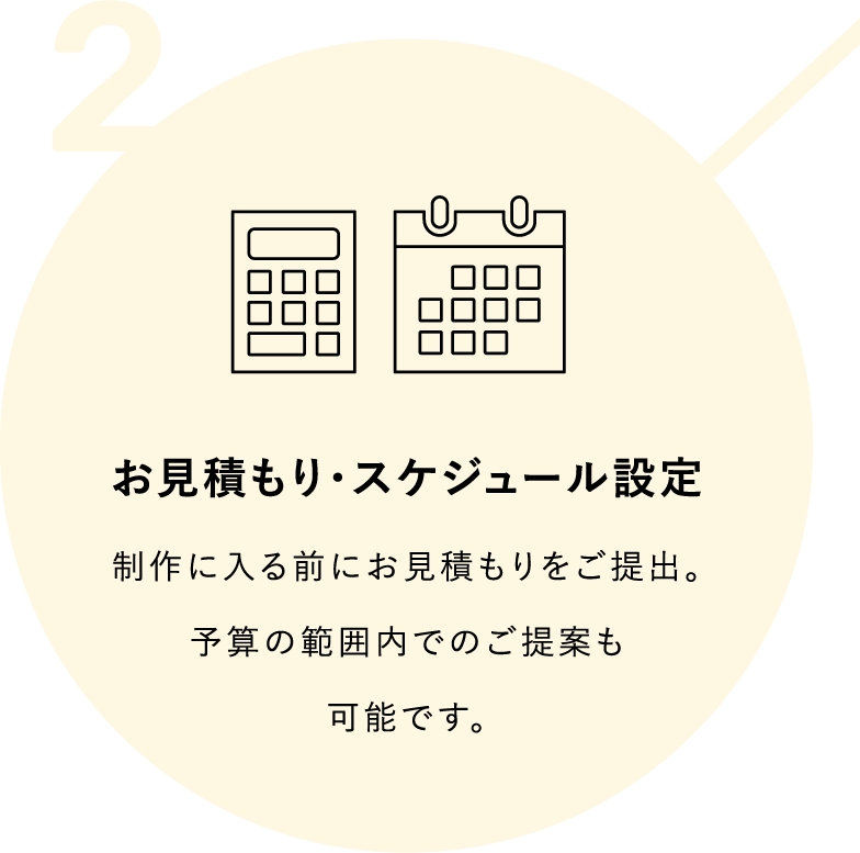 お見積もり・スケジュール設定／制作に入る前にお見積もりをご提出。予算の範囲内でのご提案も可能です。