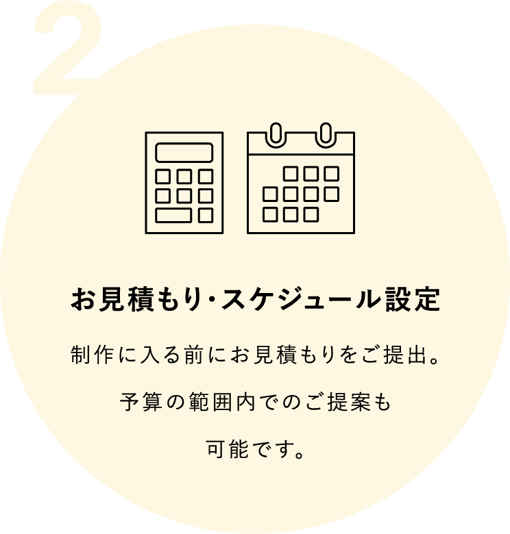 お見積もり・スケジュール設定／制作に入る前にお見積もりをご提出。予算の範囲内でのご提案も可能です。